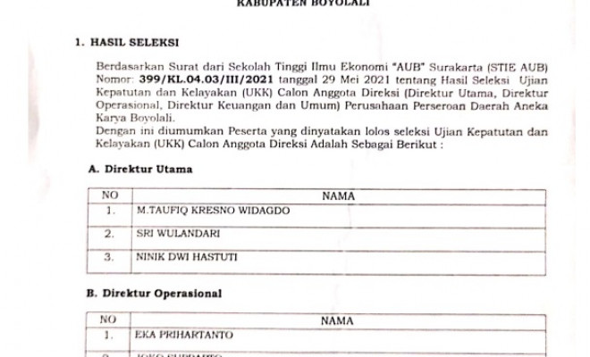 HASIL SELEKSI UJIAN KEPATUTAN DAN KELAYAKAN CALON ANGGOTA DIREKSI PERUSAHAAN PERSEROAN DAERAH ANEK...