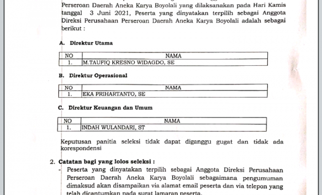 HASIL SELEKSI TEST WAWANCARA AKHIR CALON ANGGOTA DIREKSI PERUSAHAAN PERSEROAN DAERAH ANEKA KARYA KA...