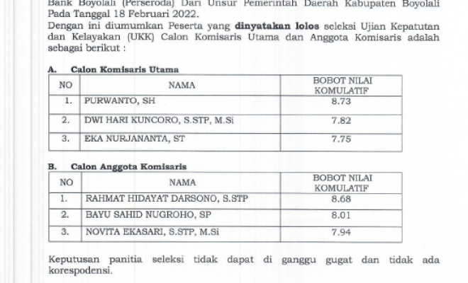 HASIL SELEKSI UJIAN KEPATUTAN DAN KELAYAK CALON ANGGOTA KOMISARIS UTAMA DAN ANGGOTA KOMISARIS DARI U...