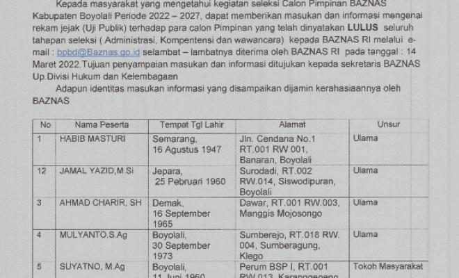 UJI PUBLIK HASIL SELEKSI PENETAPAN CALON PIMPINAN BADAN AMIL ZAKAT NASIONAL KABUPATEN BOYOLALI PERIO...