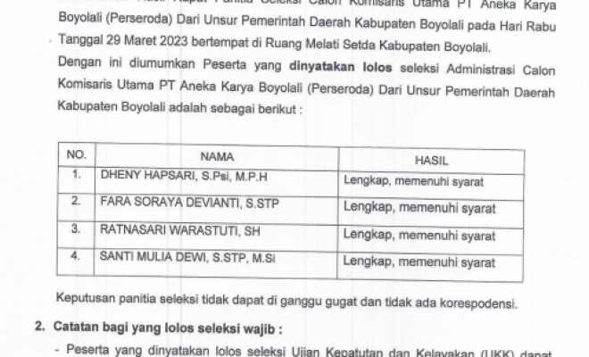 Hasil Seleksi Administrasi Seleksi Calon Komisaris Utama PT Aneka Karya Boyolali Dari Unsur Pemerint...