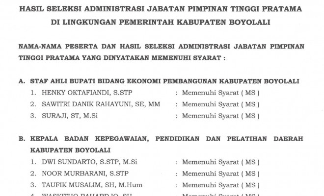 Pengumuman Seleksi Administrasi Seleksi Terbuka JPT Pratama Kabupaten Boyolali Tahun 2023